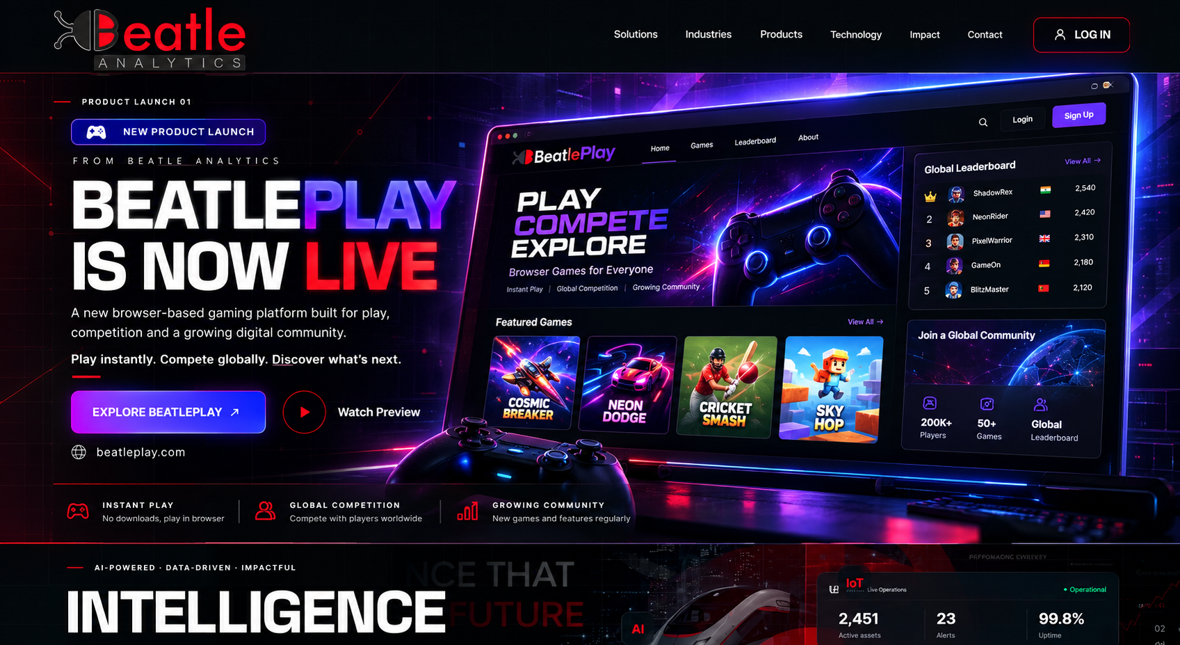 BeatlePlay gaming platform preview
